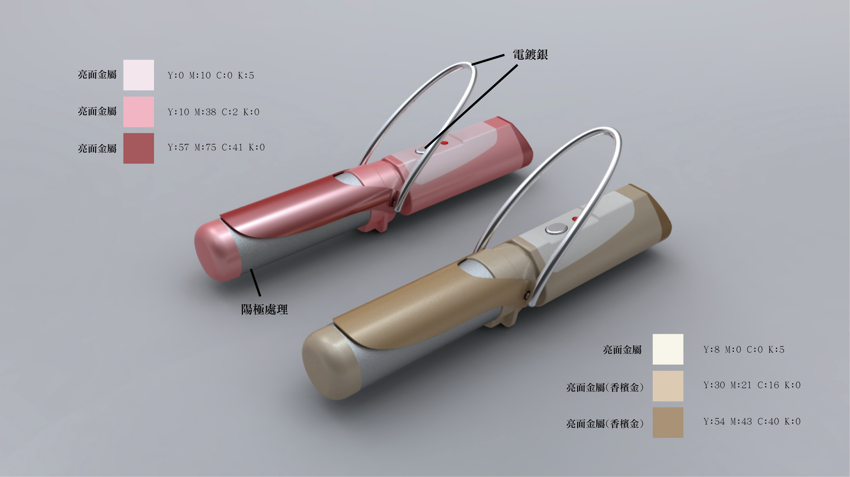 美髮電熱商品設計